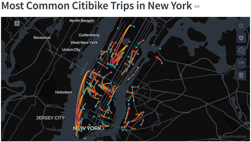 Citibike Analysis 4
